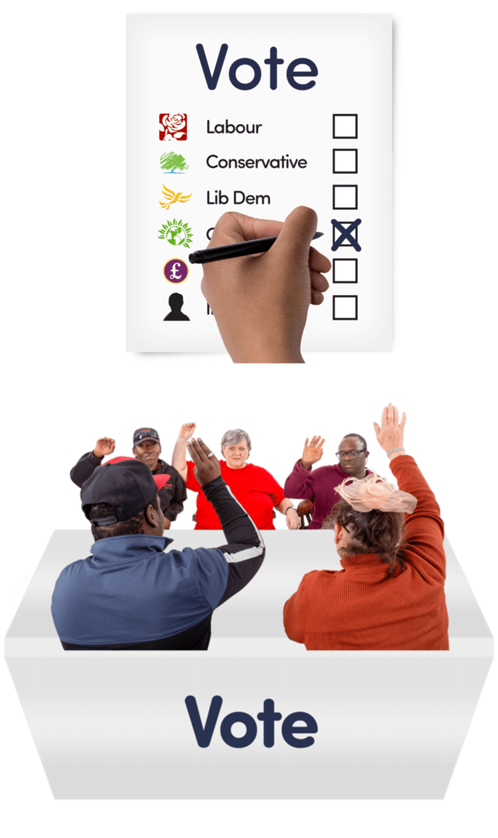 UK Elections December 2021 Easy Read Guides To Voting Mencap